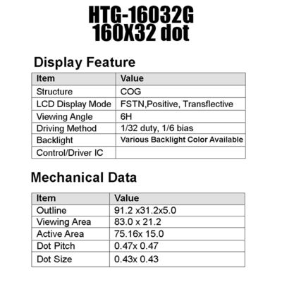 75.16x16mmのコグLCDモジュール160x32 ST7525の陰性Transmissive HTG16032G