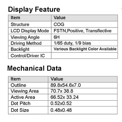 128X64 LCDのコグの表示、肯定的な灰色の反射LCDスクリーンHTG12864K1-K