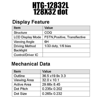 128X32白い側面のバックライトHTG12832Lが付いている写実的なコグLCDモジュールST7565R