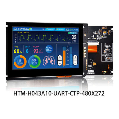 4.3インチUARTのLCDのコントローラ ボードが付いている容量性タッチ画面TFT LCD 480x272の表示